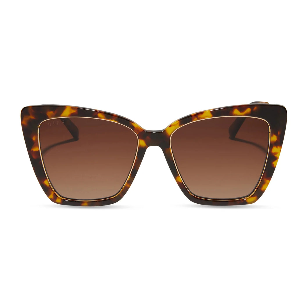 Becky IV Amber Tortoise + Brown Gradient Polarized